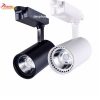 Đèn led rọi ống bơ 20W tiết kiệm điện năng